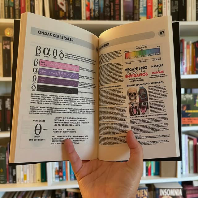 Libro de la sabiduria Volumen 1, 2 & 3 + 5 Bonos (FISICO)